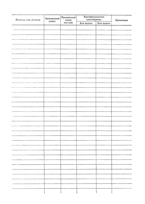 Скачать Журнал выполнения монтажных соединений на болтах с ...