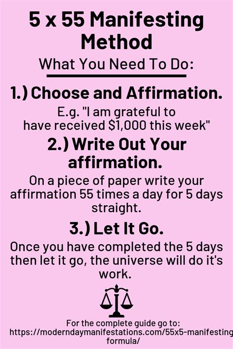 How To Write A Manifestation Statement