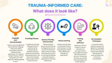 Introduction To Trauma Informed Care Creating Healing Environments