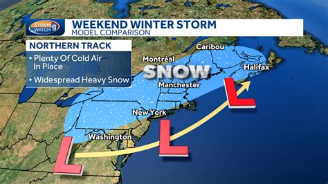 New Hampshire snow: Sunday storm scenarios depend on track