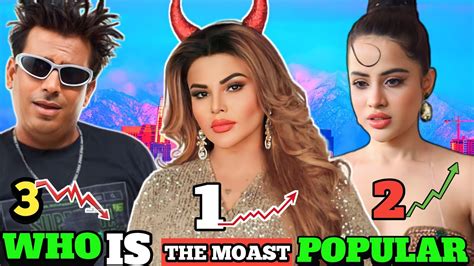 Punit Superstar And Rakhi Sawant Drama Roast Youtube