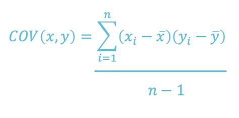 Beginners Guide To Principal Component Analysis Dimensionality Reduction By Sriram Geek