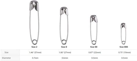 Safety Pins: Types, Sizes, and How to Use Them