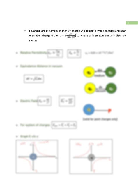 SOLUTION: Electric charge and field ( formula sheet ) best sheet for iit jee Or neet and other ...
