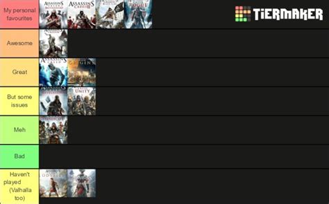 Assassin S Creed Tier List Edustars