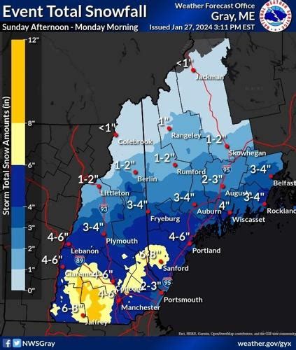 National Weather Service Forecast