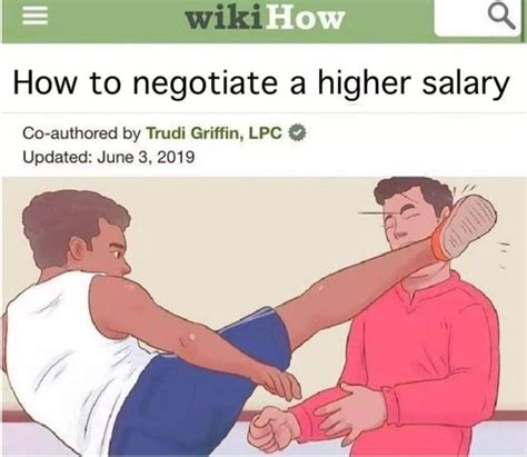 Exploring Wikihow Memes Unleashing Humor On Step By Step Guides