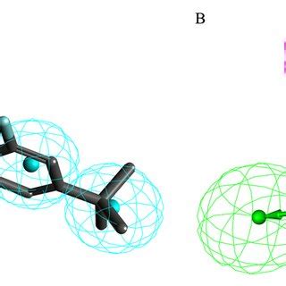 The Best Pharmacophore Model Hypo Aligned To Training Set Compounds