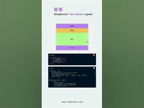 create responsive  column layout  website html css javascript