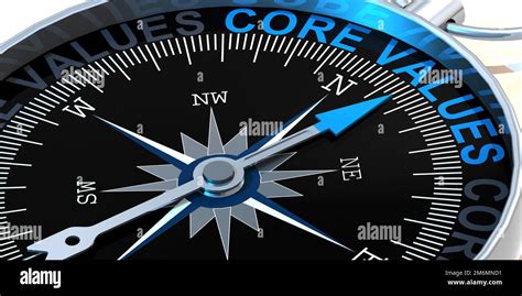 Compass Needle Pointing To Word Core Values Stock Photo Alamy