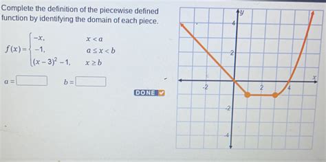 Solved Complete The Definition Of The Piecewise Defined Function By