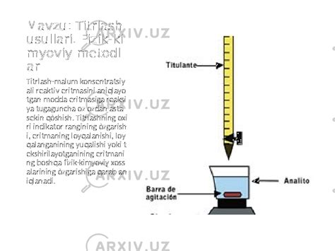 Titrlash usullari Fizik kimyoviy metodlar Химия Презентации