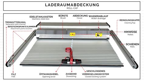 Laderaumabdeckung VW Amarok PanAmericana Double Cab Ab Baujahr 2023 S