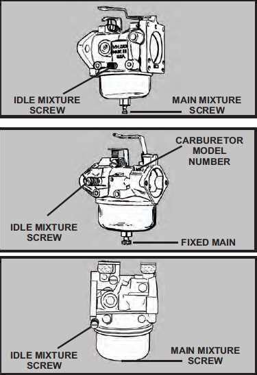 Tecumseh 3 5 Hp Carburetor Visual Guide