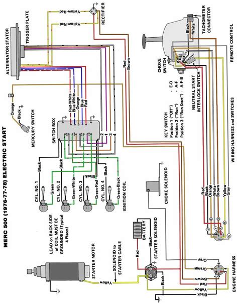 Mercury 150 Optimax Wiring Diagram