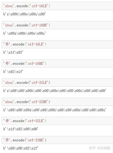 Unicode、ascii、utf 8 编码之间有何区别？ 知乎