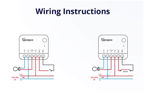 SONOFF MINIR4 MINI Extreme Wi Fi Smart Switch