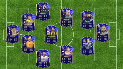 Fifa 23 Toty Team Of The Year Release And Leaks Fifaultimateteamit Uk