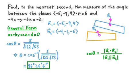 Question Video Finding The Measure Of The Angle Between Two Planes Nagwa