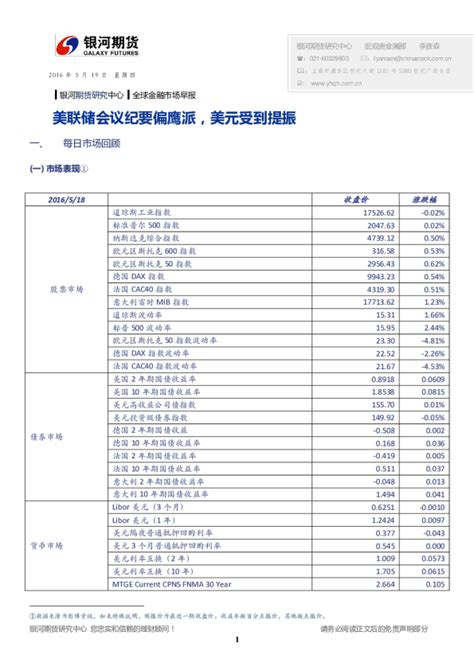 全球金融市场早报：美联储会议纪要偏鹰派，美元受到提振