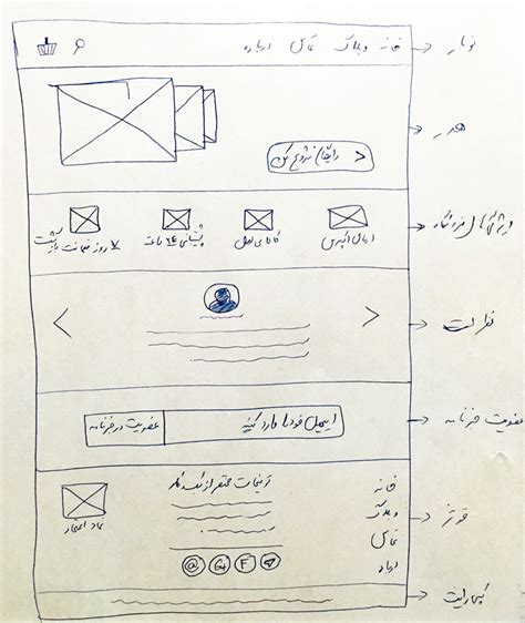 طراحی باغ 500 متری ویرگول