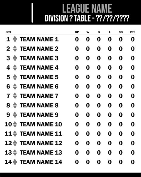 League Tables Football 2 | Cabinets Matttroy