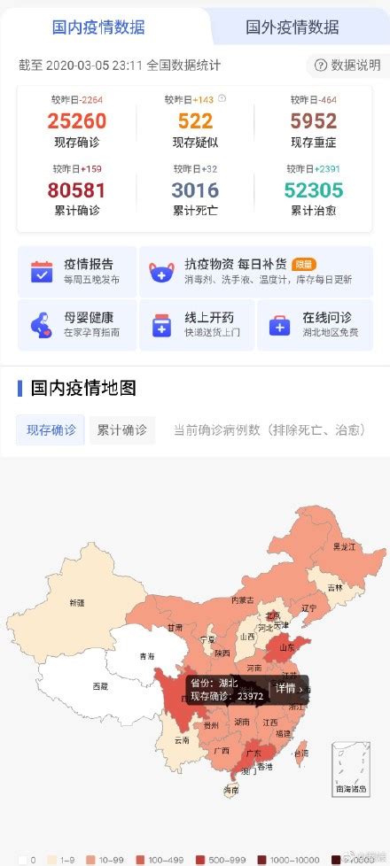 2020肺炎疫情实时动态今天 全国疫情地图武汉新增126例新冠肺炎 新冠病毒已突变疫情4月底控制 独家专稿 中国小康网