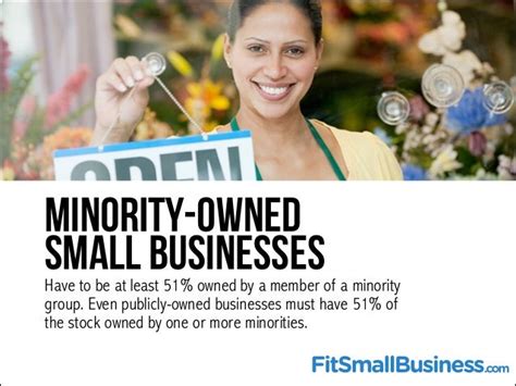 Best Government Resources For Minority Owned Small Business