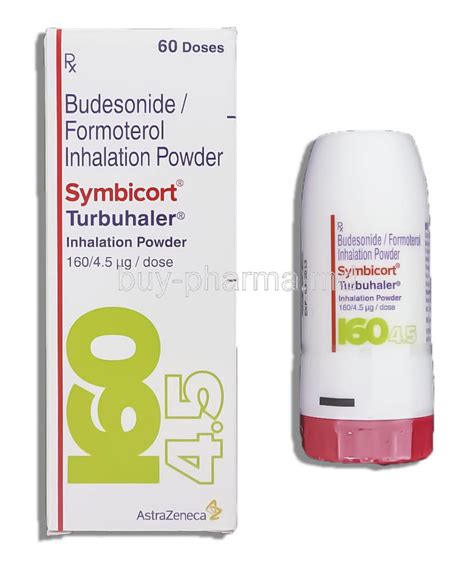 Symbicort Inhaler