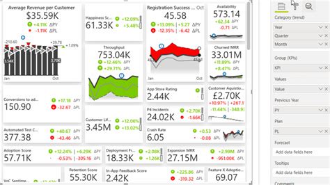 Zebra Bi Cards Visual Overview Zebra Bi Knowledge Base