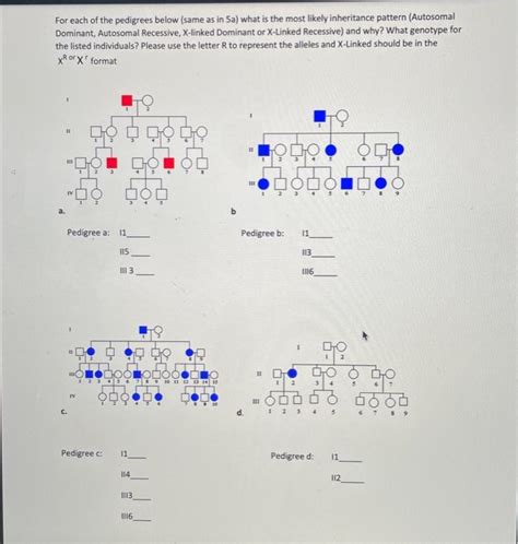 Solved For Each Of The Pedigrees Below Same As In A What Chegg