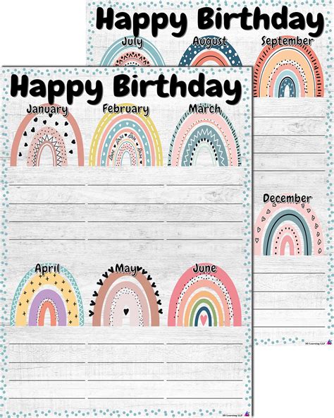 Buy Boho Rainbow Birthday Charts Laminated X Classroom S And