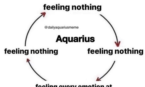 Aquarius meme - Zodiac Memes