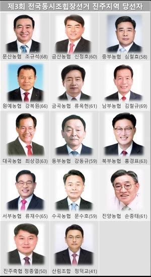 제3회 조합장선거 도내 828 투표율 170명 조합장 선출 진주신문