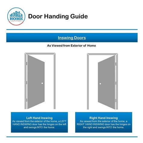 34" x 76" 6-Panel Primed Fiberglass Prehung Inswing House Type Exterior