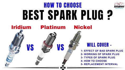 Bajaj Spark Plug Price List All Models C