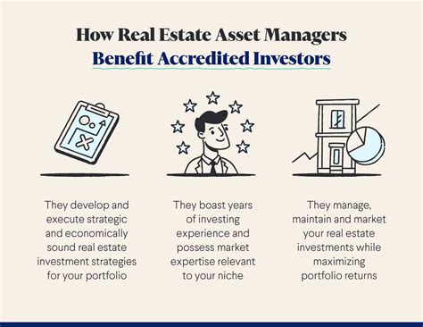 An Illustration Highlights Three Beneficial Ways Real Estate Asset Management Can Benefit