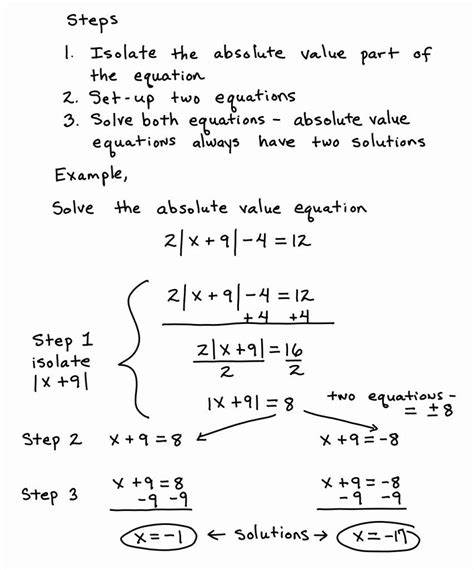 Absolute Value Equations Worksheets