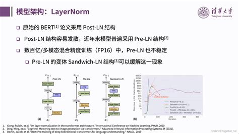 报告从GLM 130B到ChatGLM大模型预训练与微调学习记录 gll bgm130大模型 CSDN博客