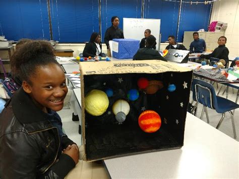 Image De Systeme Solaire Solar System Projects For 6th Graders