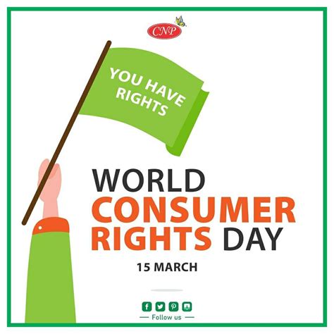 World Consumer Rights Day