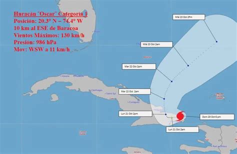 Huracán Óscar categoría 1 toca tierra en Cuba con vientos de 130