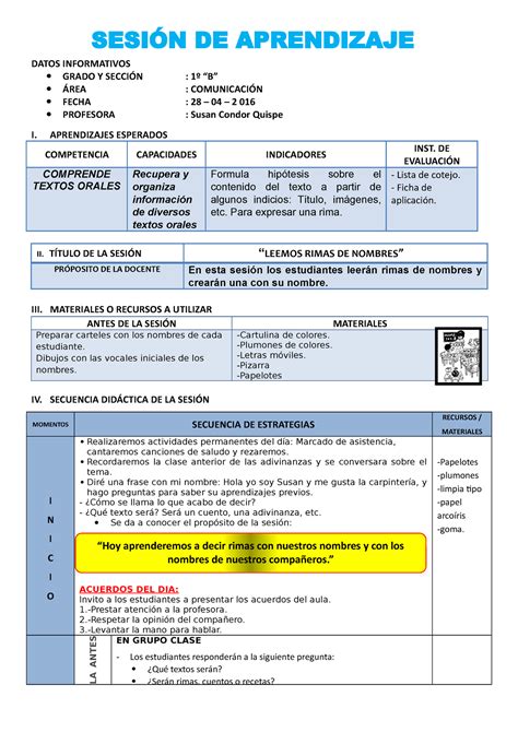 Sesión 28 04 Leemos Rimas CON Nombres DATOS INFORMATIVOS GRADO Y