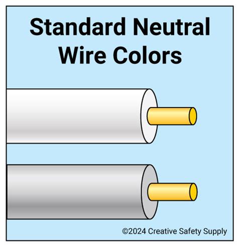 What Is Neutral Wire Color Creative Safety Supply