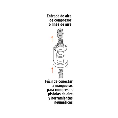 Ficha Tecnica Filtro Separador De Agua Y Aceite Cuerda Npt Truper