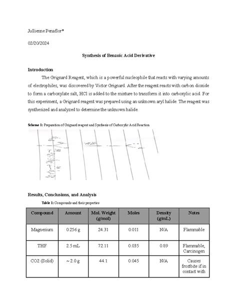 Lab Report Synthesis Of Benzoic Acid Derivative Jullienne Penaflor