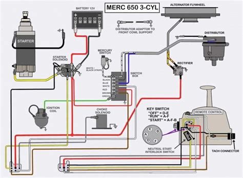 Mercury Outboard Starter Switch Diagram Free Mercury Outboar