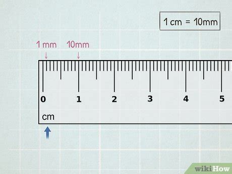 Formas De Medir Em Cent Metros Wikihow