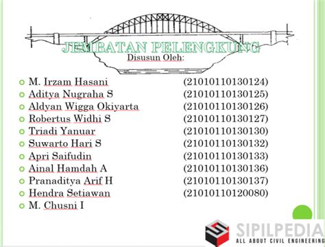 Jembatan Pelengkung Sipilpedia