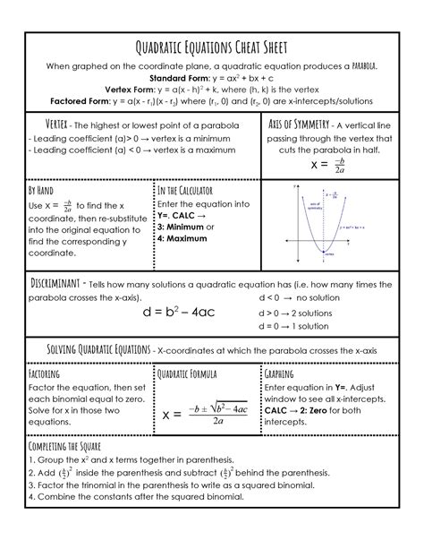 Quadratic Equations Cheat Sheet Advanced Quadratic Equations Cheat Sheet When Graphed On The